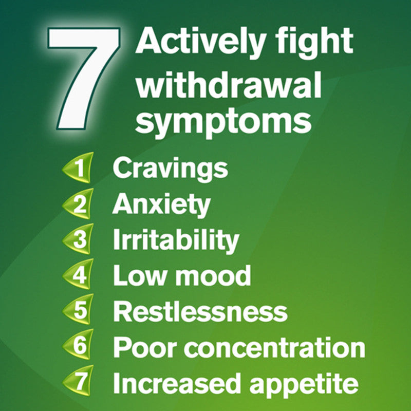 Nicorette Gum Freshmint 2mg – 210 Pieces