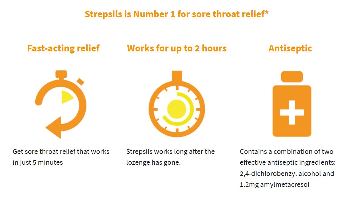 Strepsils Honey & Lemon (36 Lozenges)