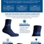 The Wudhu Socks: Year-Round Socks for Ablution
