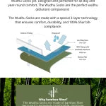 The Wudhu Socks: Year-Round Socks for Ablution