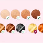 Philips Lumea Prestige IPL Hair Removal Device BRI949