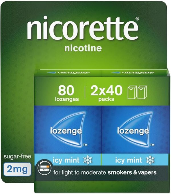 Nicorette 2mg Lozenge Icy Mint - 4x20